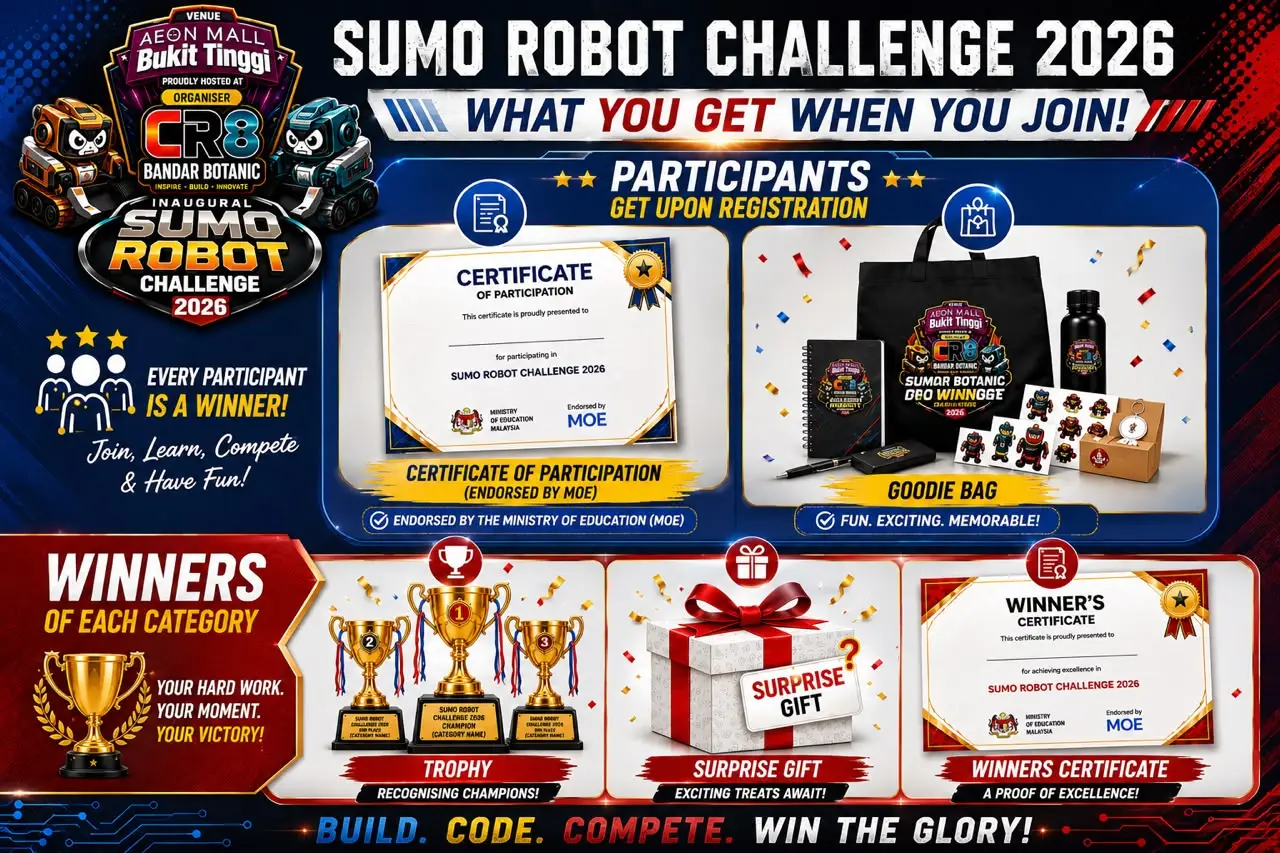 Sumo robot challenge prize information